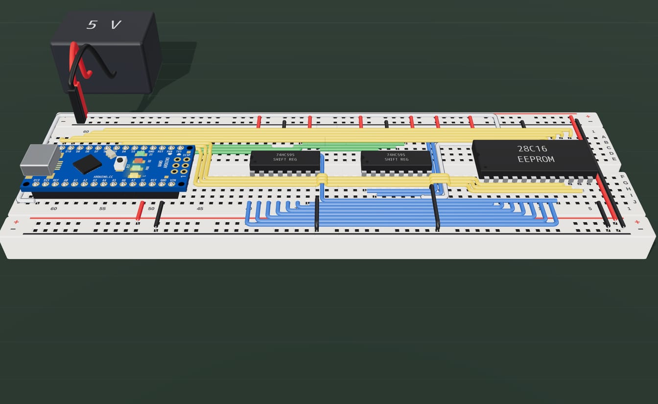 An Arduino Nano plugged across the left end of a breadboard, running, its power and serial LEDs lit, the 5 V supply's leads in the rails, its yellow and green wires running along the board to two 74HC595 shift registers and a 28C16 EEPROM, blue data wires under them.